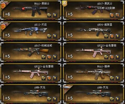 穿越火线武器等级排行？（穿越火线英雄武器大全对比）