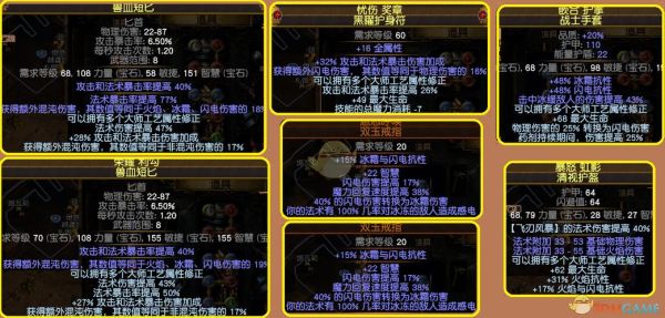流放之路火法顶级装备？（86死灵用什么史诗武器）