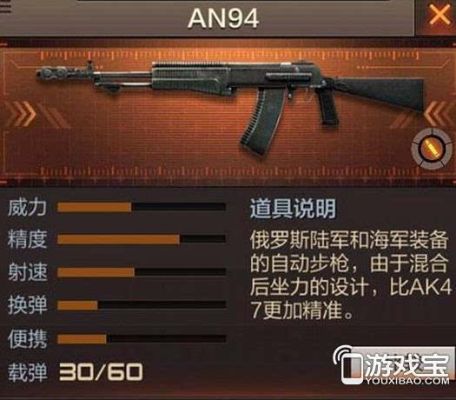 cf手游81式为什么这么强？（cf英雄武器太变态了）