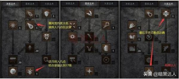 暗黑2怎么给白色装备打孔,我想做4孔符文之语？（暗黑2 白色武器怎么打孔）