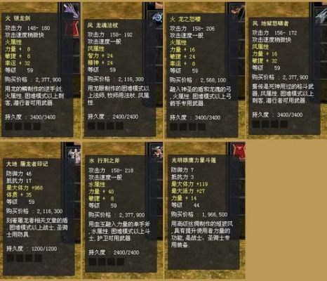 疾风之刃70级神泣装备怎么入手？（神泣70刺客拿什么武器）