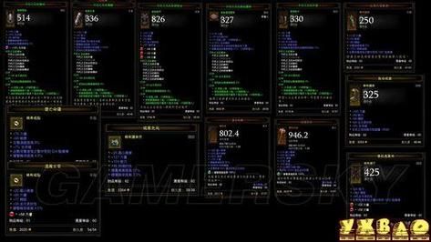 暗黑破坏神3野蛮人不朽之王碎石和冲锋套哪个好？（大冲锋好武器）