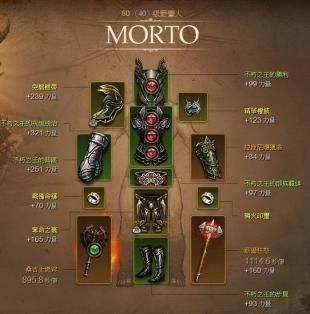 暗黑破坏神3野蛮人不朽之王碎石和冲锋套哪个好？（大冲锋好武器）