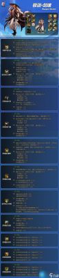 dnf86版平民剑神装备怎么选择？（86剑神用什么武器好）