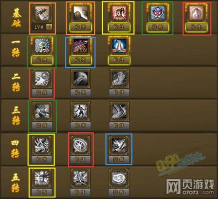 热血江湖武器加气功还是武功？（热血江湖武器选什么好）