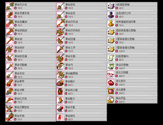 冒险岛武器潜能优先级？（冒险岛 武器潜能选择）