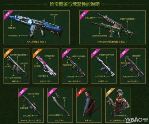 游戏武器等级划分？（网游中的武器）