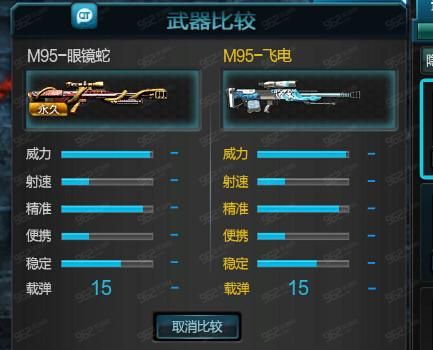 逆战神器出的顺序？（逆战最新永久武器暗黑神炮）