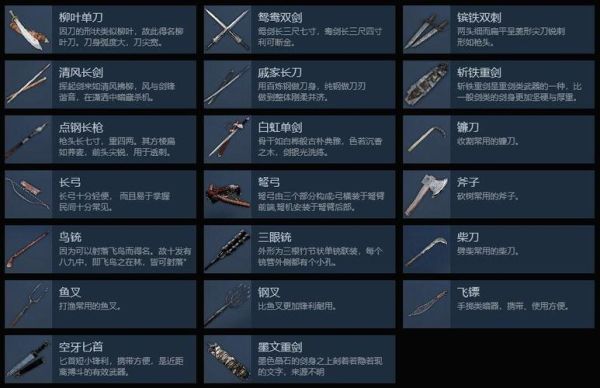 温瑞安武侠小说兵器排名？（武侠q传武器排行）