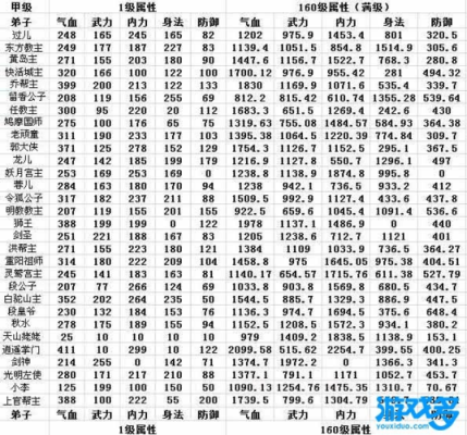 温瑞安武侠小说兵器排名？（武侠q传武器排行）