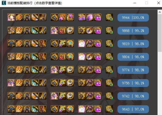红眼时间回溯之针神话如何搭配？（DNFTB4魔神带魔战套怎么配武器）