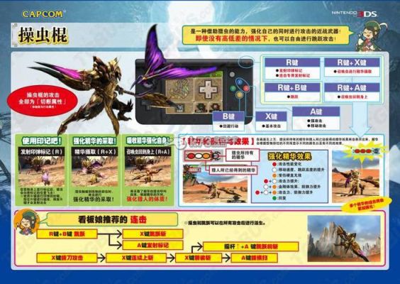 怪物猎人4g配置？（怪物猎人4g g位武器）
