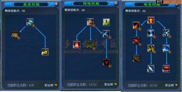 创想兵团重装技能怎么加点？（创想兵团重装兵那个武器好）
