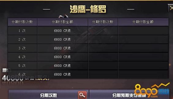 cf分期付款的英雄怎么还余款？（穿越火线英雄武器分期付款活动）