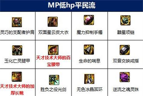地下城手游剑豪装备搭配？（dnf剑豪武器选择2015）
