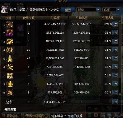 樱花劫是多少级技能？（樱花劫技能展示 武器）