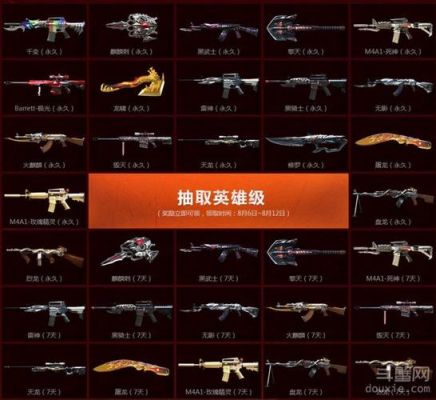cf怎么用cf点抽英雄级？（cf3点半在线抽英雄武器）