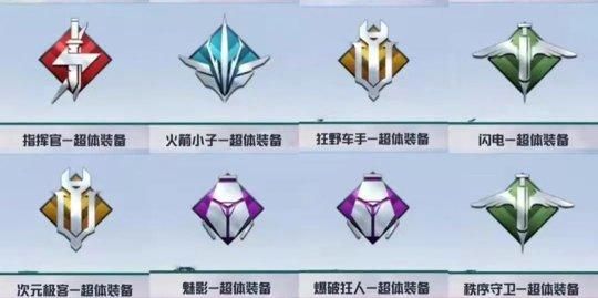 火箭小子选什么武器和插件？（小a战地武器推荐）