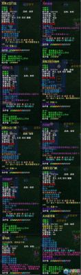 天下3钻是什么？（天下3羽毛孩子武器）