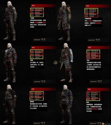 巫师3武器怎么升级？（巫师3武器升级）