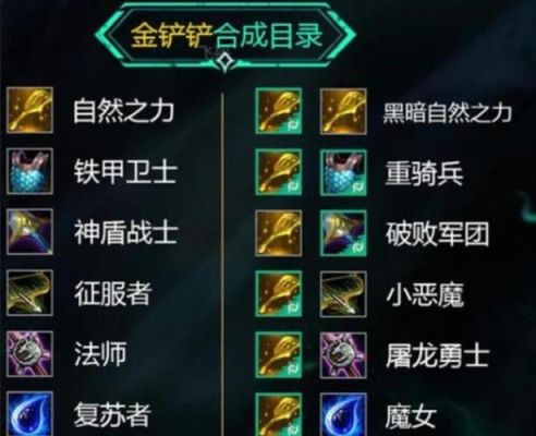 金铲铲之战法爆怎么合成？（dnf战法毁灭9武器附魔什么）