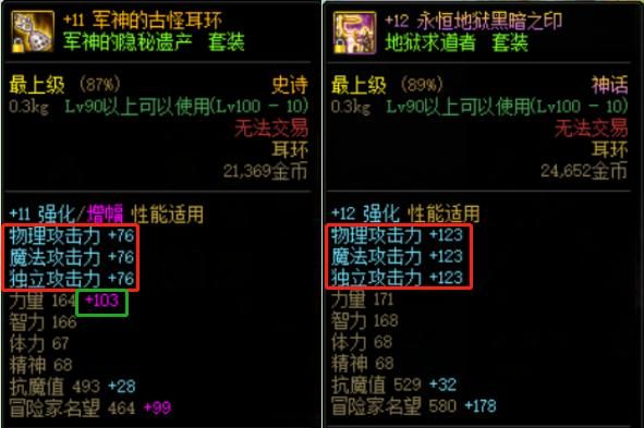 耳环是增幅10还是强化12效果好？（dnf武器强化12技巧2015）