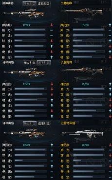 生死狙击英雄武器出的顺序？（诸神黄昏武器）
