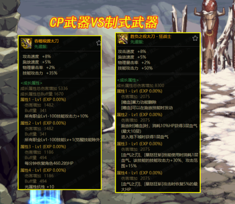 武当副武器是啥？（dnf制作武器是什么副职业）