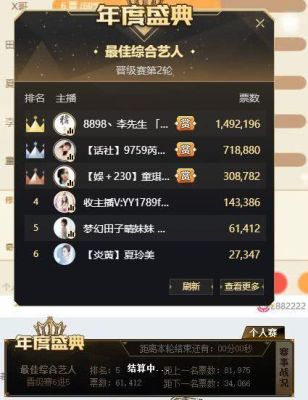 游戏主播收入来源？（yy穿越火线武器代购）