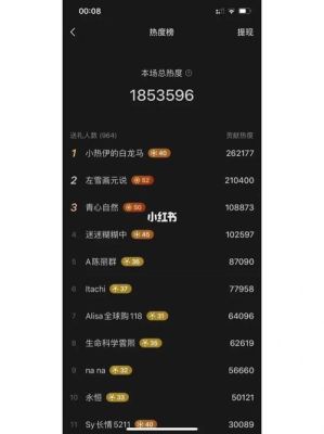 游戏主播收入来源？（yy穿越火线武器代购）