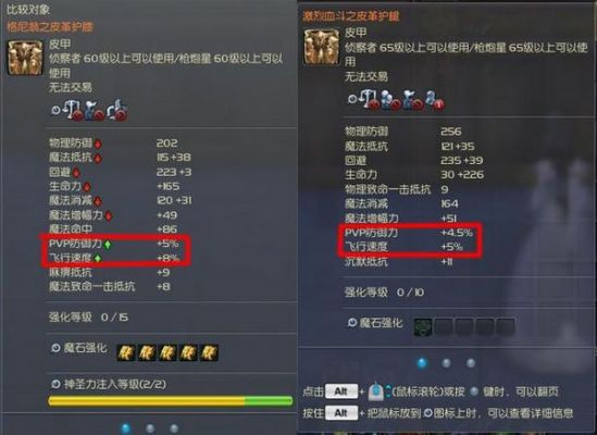 永恒之塔魔道65血斗一套，古代符文合成血斗武器要多少魔法命中？（4.9 血斗武器）