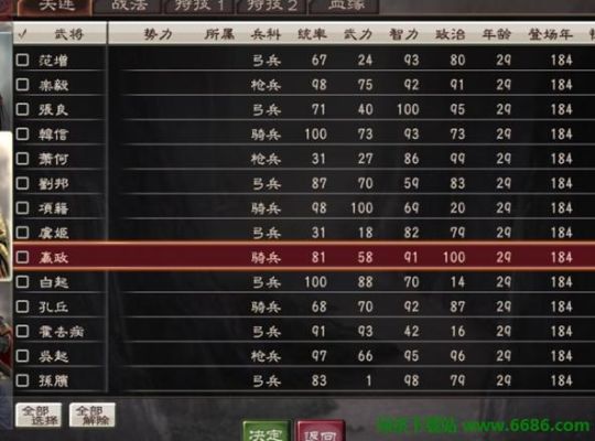 三国志六把隐藏武器介绍？（武器隐藏）