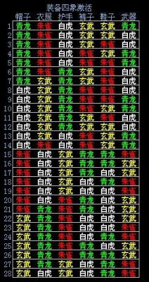 qq三国装备封印怎么解除？（QQ三国宝宝四象和武器）