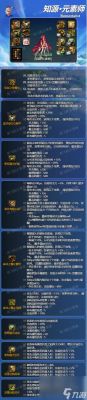 元素师毕业装备搭配？（颓废之心30级武器）