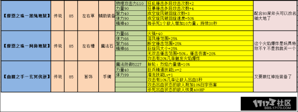 为什么驱魔z技能这么厉害？（86异界武器基础多少）