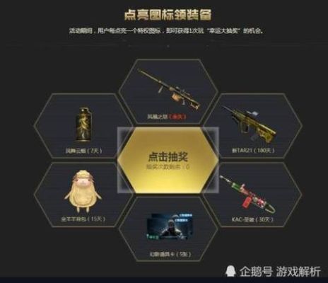 cf荣耀枪王击杀图标怎么装？（光环4怎么更换武器）