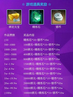 武林外传紫色装备兑换券怎么兑换？（武林外传 武器兑换）