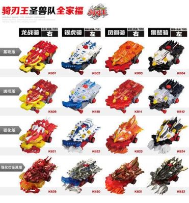 骑刃王玩具有金属的吗？（lol武器和金属）