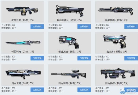 枪神纪奶妈武器排名？（halo4武器图鉴）