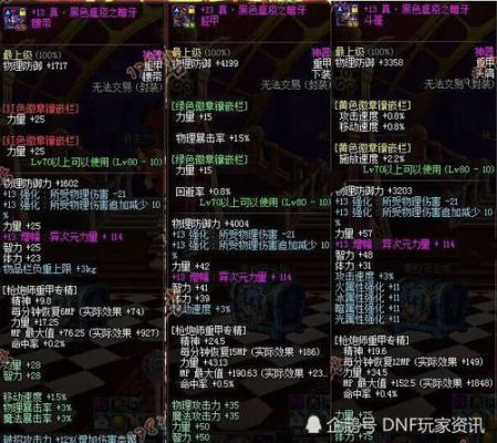 DNF85版本中，武神5件防具怎么选择，野猪上衣，腰带，鞋子加地灵绑腿，护肩？（dnf85版本男大枪用什么武器好）