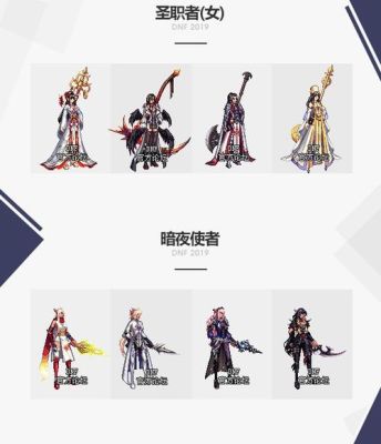 有属性的武器装扮怎么获得？（国庆武器装扮外观）
