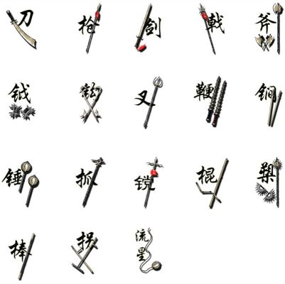 十八兵器详细介绍？（关于介绍武器）