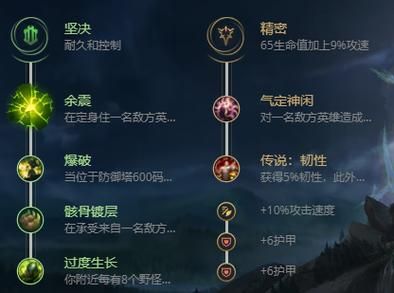 上单泰坦ap出装2021？（半肉ap武器）