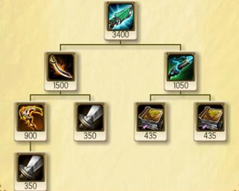 LOL武器双修怎么出装？（武器物理魔法双修）