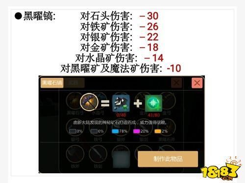 复仇黑曜石谁造的？（上古世纪黑曜石武器材料）