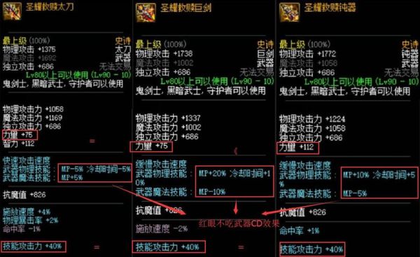 dnf86红眼武器排名？（dnf86机械武器排行）