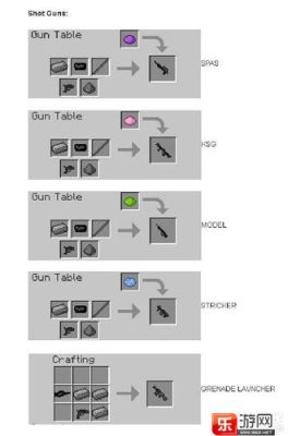 我的世界奇迹武器怎么合成？（史诗武器mod1.7.10）
