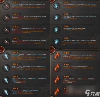 生化危机2怎么升级武器？（忍者必须死2 武器升级所需）