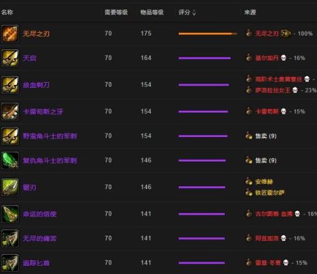 盗贼50级武器排名？（魔兽60年代盗贼武器）