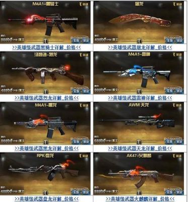 云顶之弈可以送装备吗？（cf穿越火线送英雄武器）